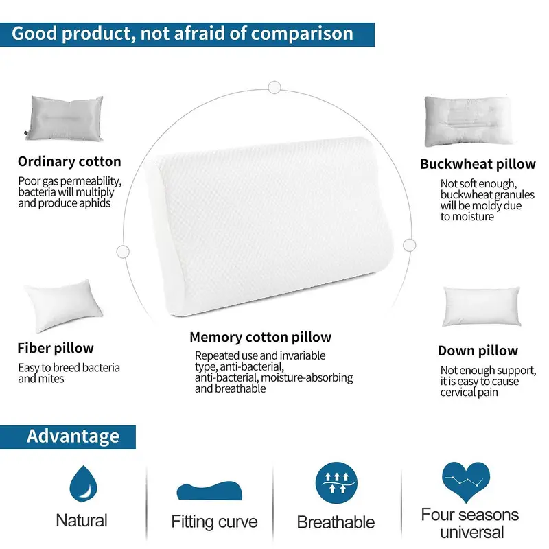Krakklover memory cheap foam pillow
