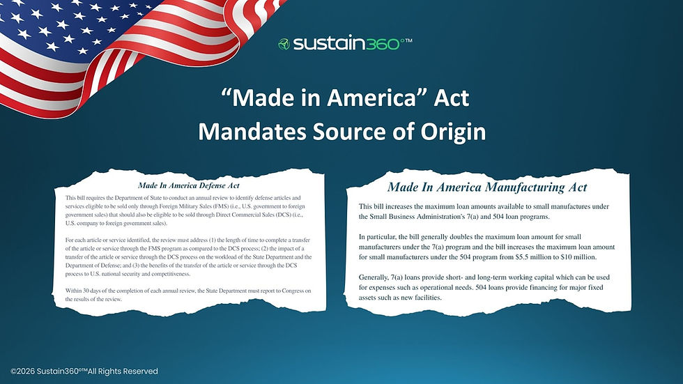 Buy American Act (BAA): What Federal Contractors Must Do Now