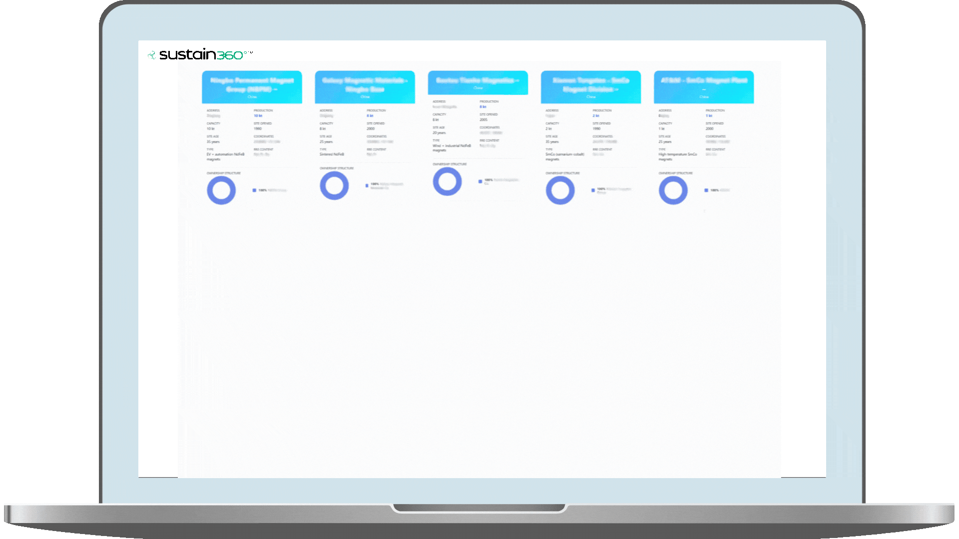 Critical Mineral Vulnerabilities and Risk Quantification