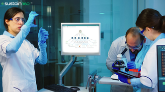How is your business reporting and managing PFAS (Forever Chemicals)?