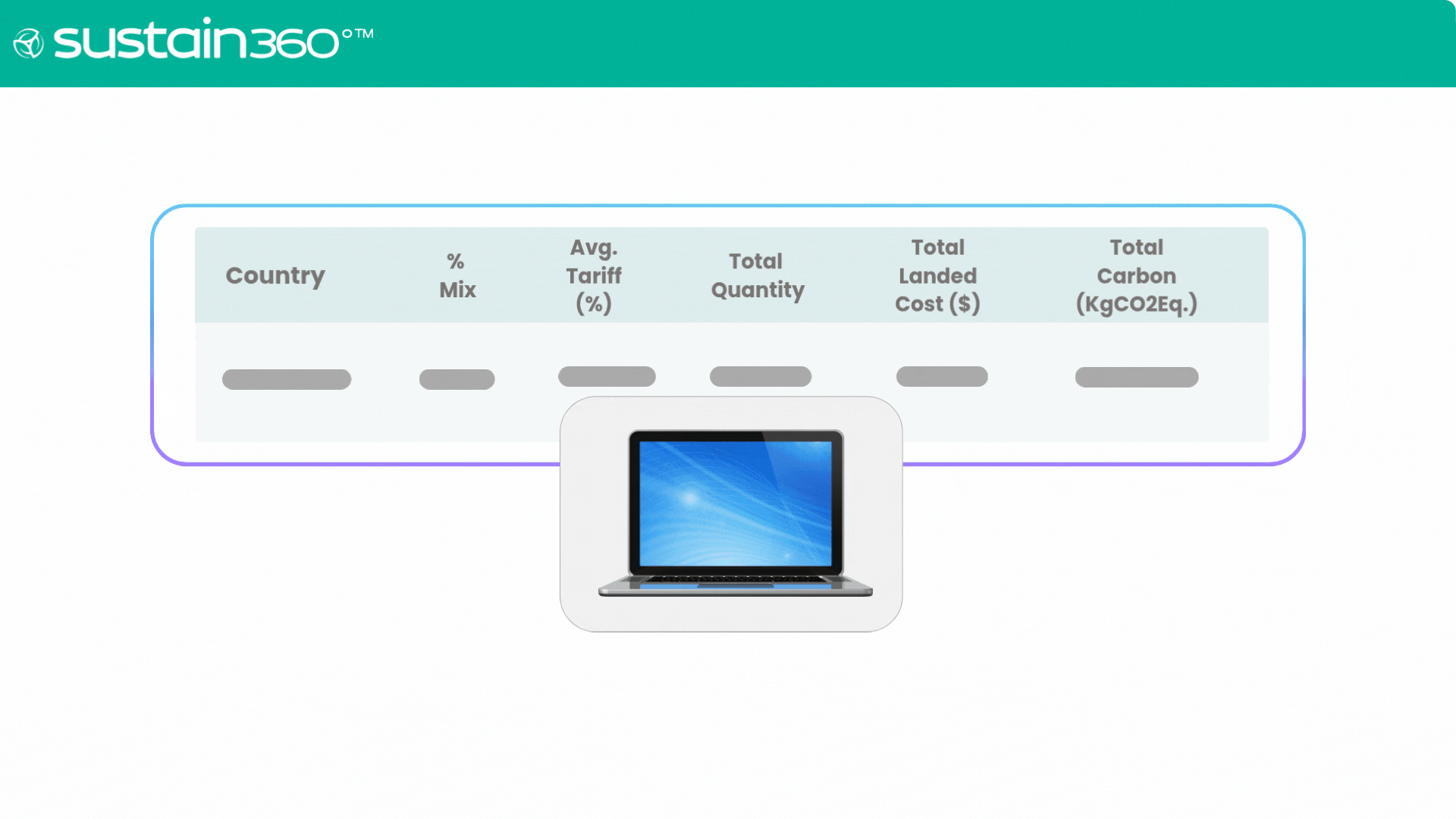 Supply Chain Intelligence Dashboard