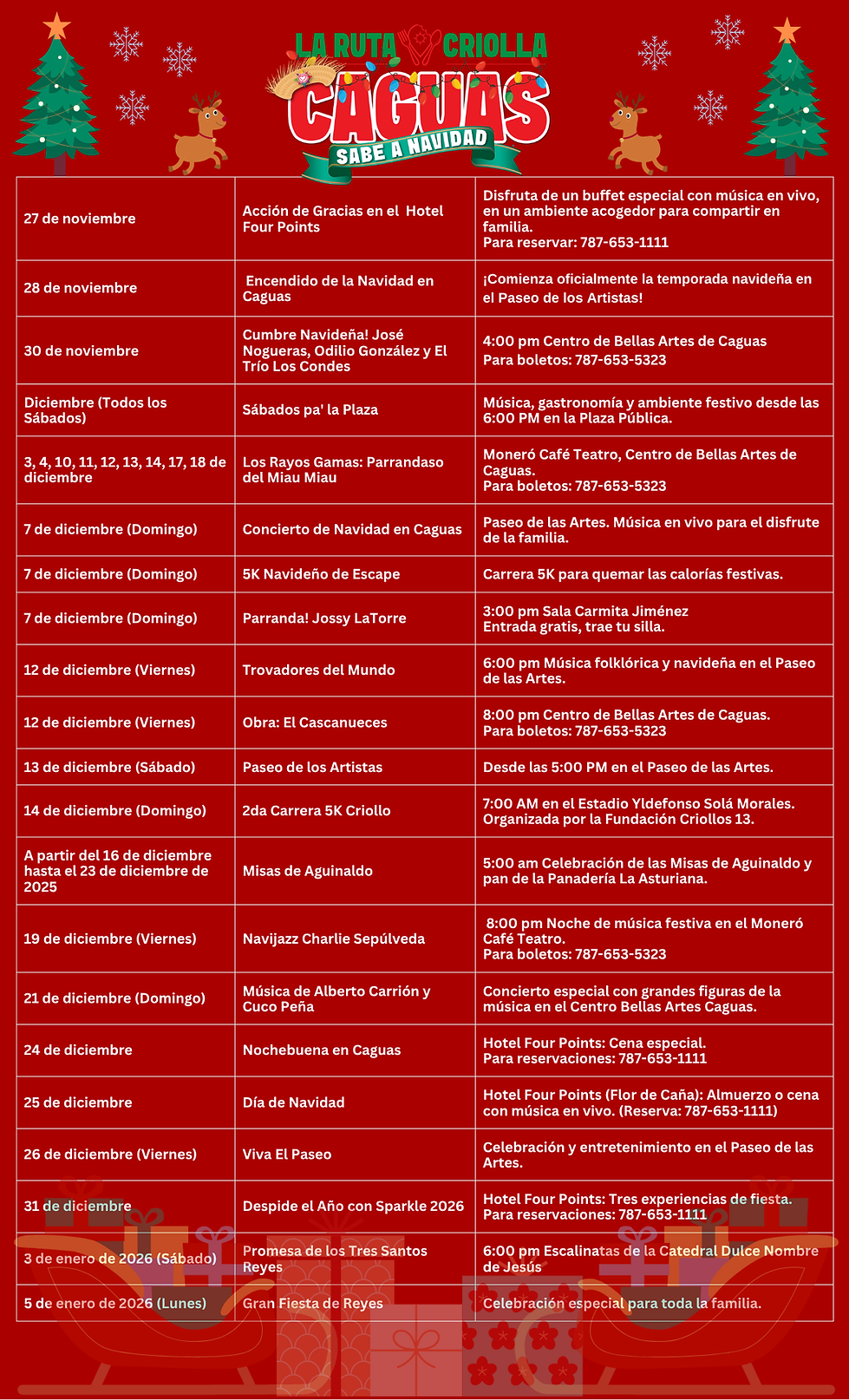 Calendario de Navidad .png