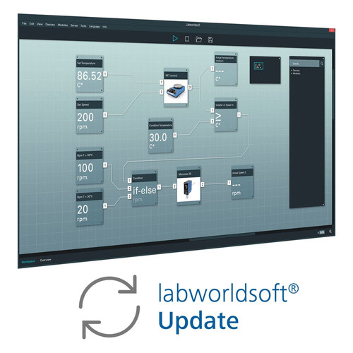 Labworldsoft 6 Starter Update Lsscientific