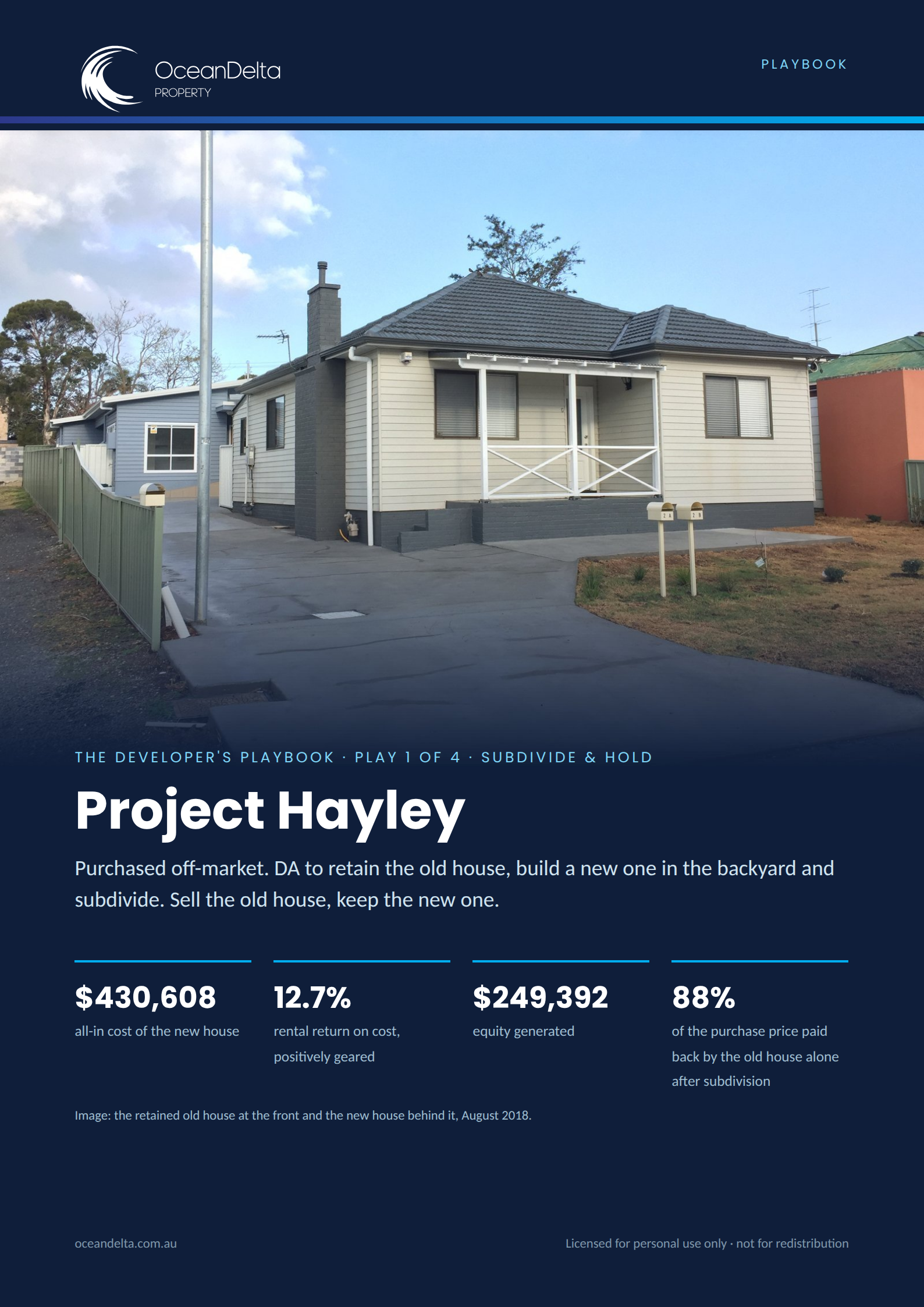 Project Hayley Playbook - Subdivide & Hold · Play 1 of 4