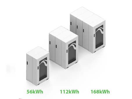 Scalable Battery Storage