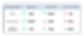 redesign metrics.png