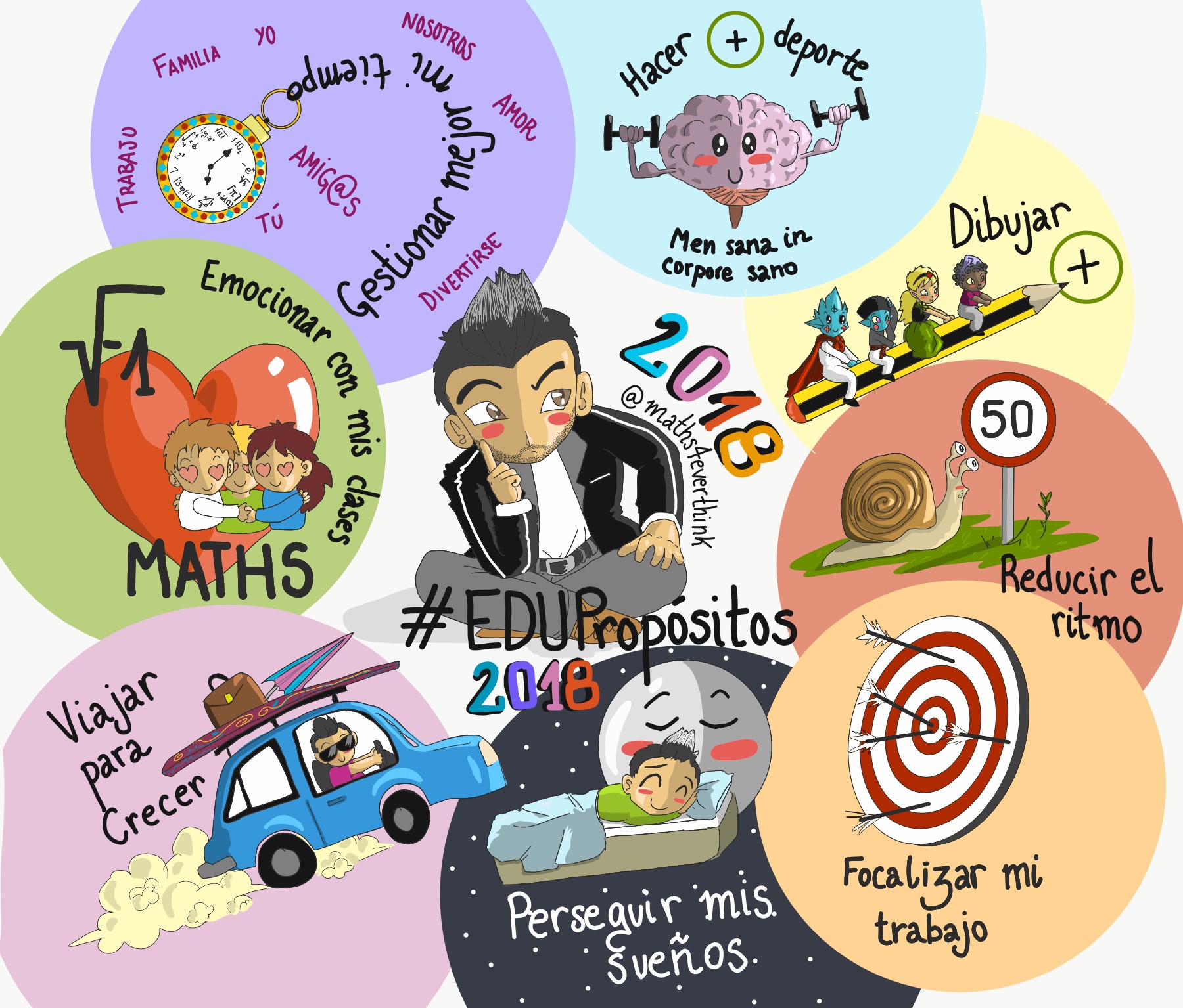 Edupropositos2018