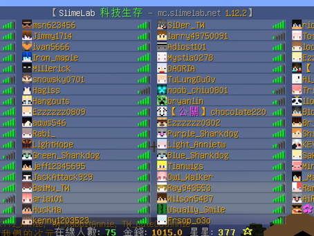 伺服器人數達到75人!