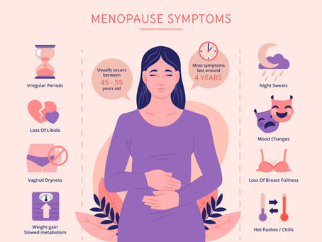 How to Properly Manage Lipedema and Menopause - What Every Woman Should Know