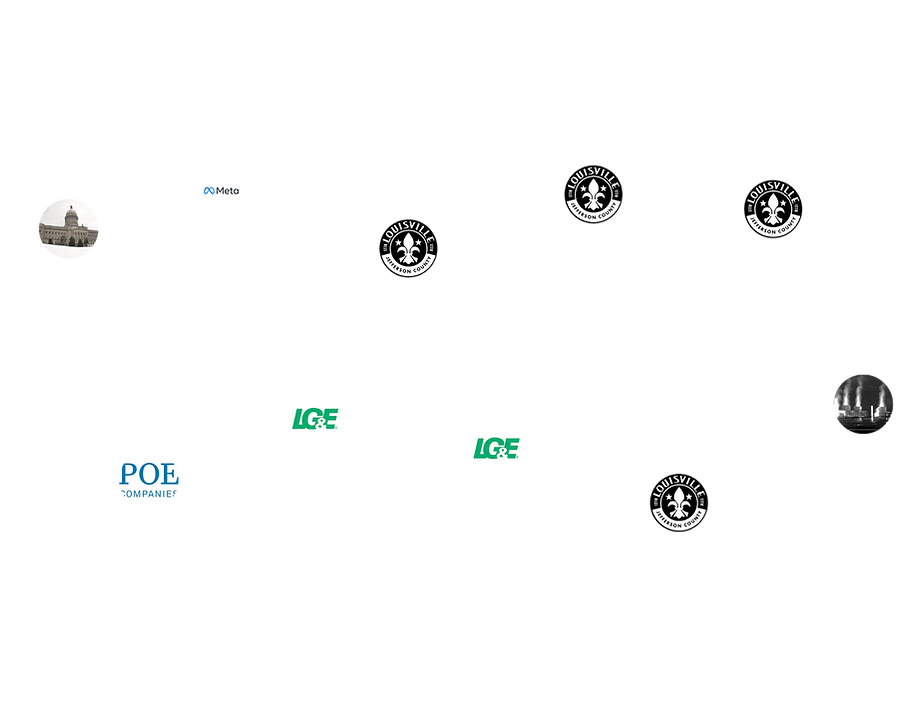 Data Center Timeline_transparent.png