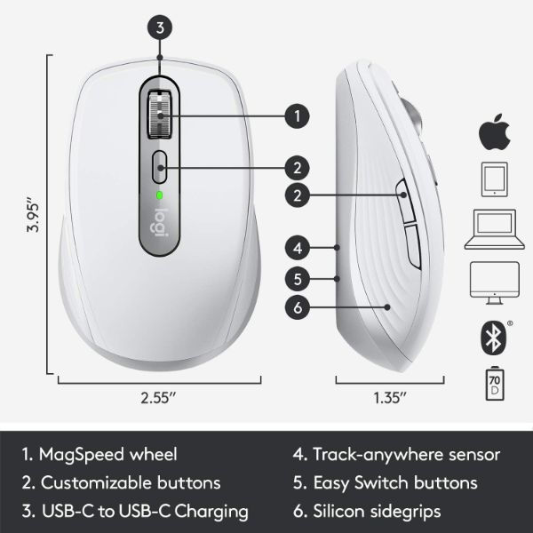 Thumbnail: Keyboards and Mouses | LOGITECH | - | D7142