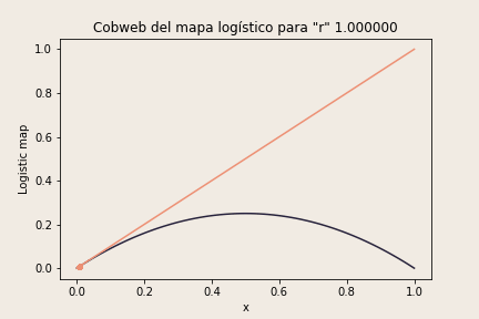WIX-cobweb.gif