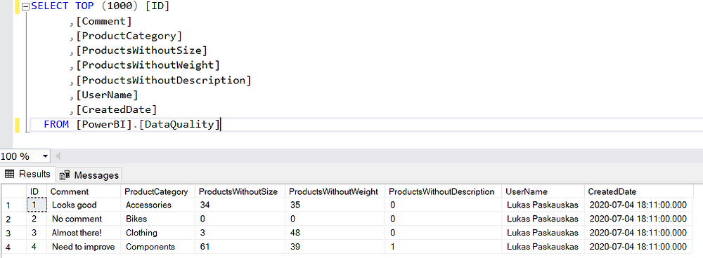 SQL Server table