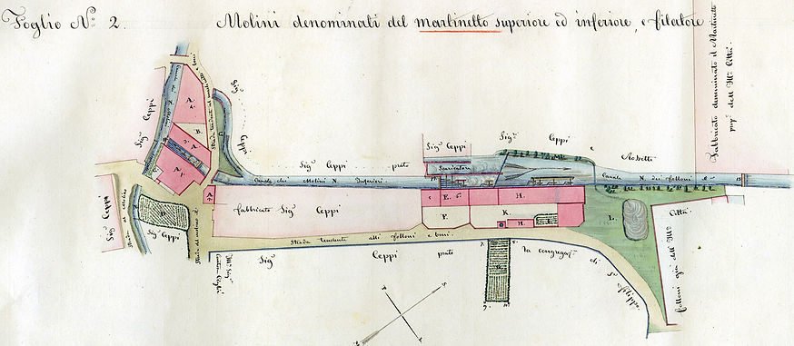 Molini del Martinetto Torino