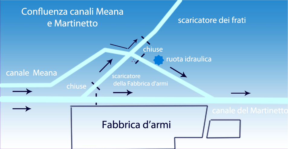 Fabbrica d'armi di Valdoccocanale del Martinetto Canae Meana