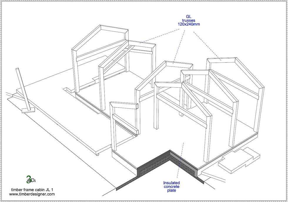 cabin design