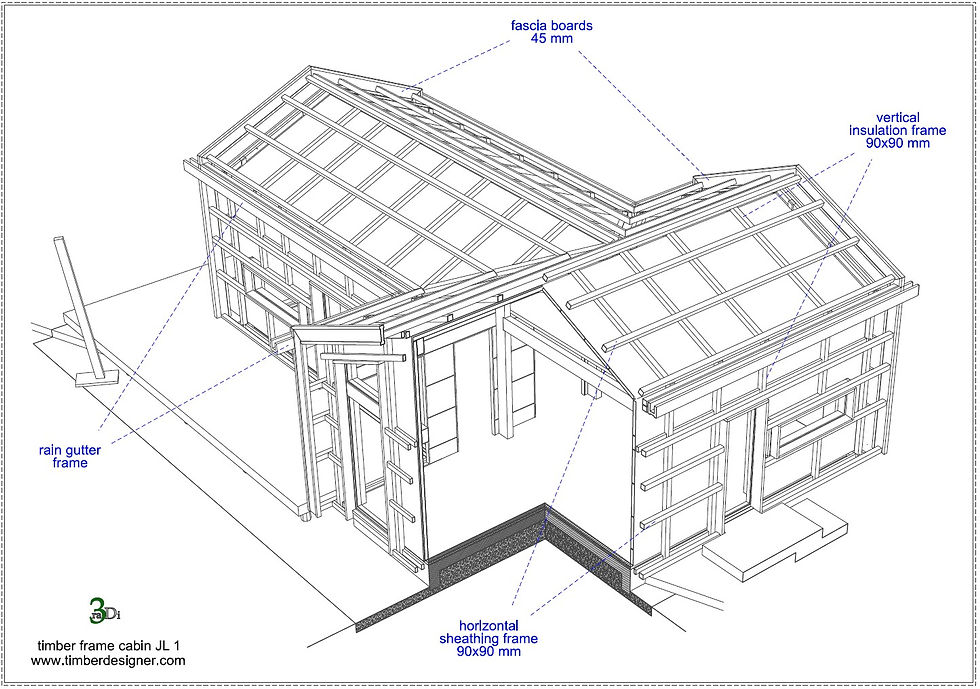 cabin frame design