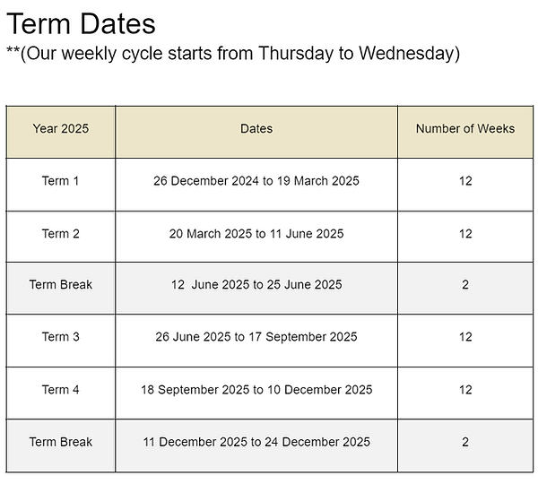 Term Dates 2025.png
