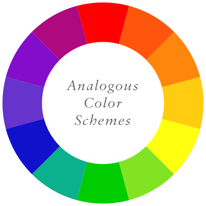AnalogousColor_Wheel_Animation_USE_415x415.gif