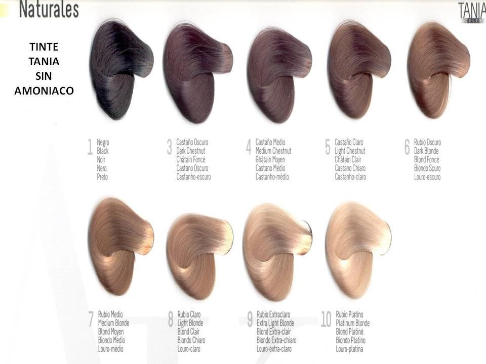 Thumbnail: Tania Color Zero Ammonia NATURALES  60 Ml / 1,04 FL Oz