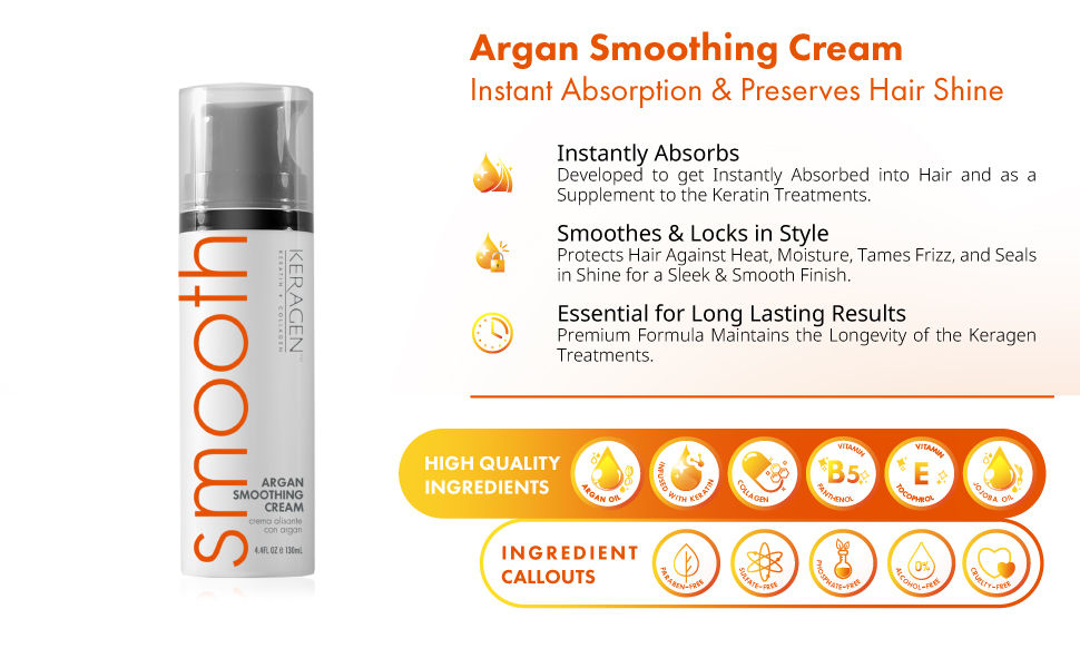 Thumbnail: with ingredients and directions – argan leave-in treatment