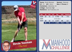 Devin Noonan Card 2025