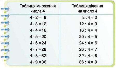 длення_17.jpg