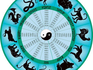 The Korean Zodiac: Unveiling Its Significance in New Year Traditions
