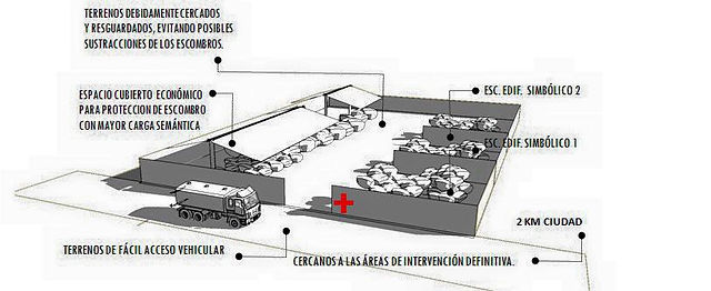 proyecto hospital de escombros