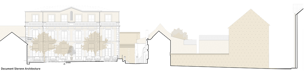 Ancien hôtel particulier (1842) - Bâtiment protégé