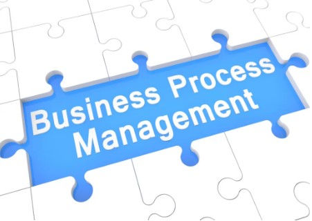 Como o BPM pode ajudar as empresas a melhorar a qualidade dos produtos e serviços?