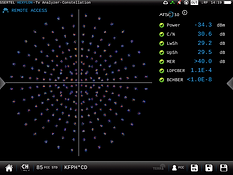 HEXYLON ATSC30 constellation.png