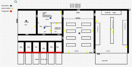 Capital Campaign Coordinator and Committee Members