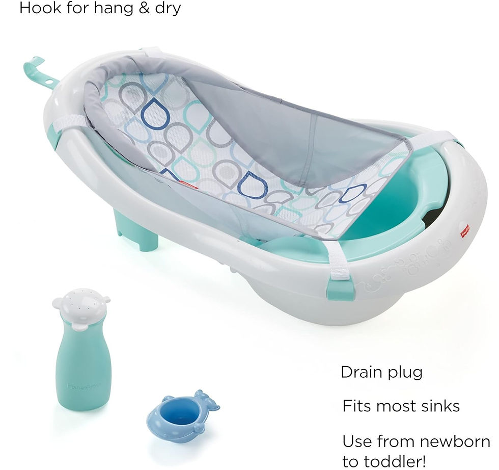 Thumbnail: Baby Bath Tub