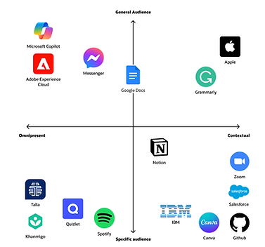 66d647a542ef5e34259d8e35_Screenshot 2024-09-02 at 5.21.27 PM 1-p-1600.png