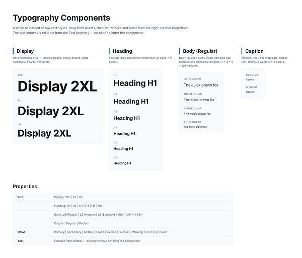 Typography — Components.png