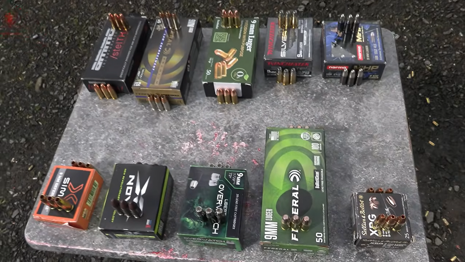 WFD for the Derya DY9 Gold