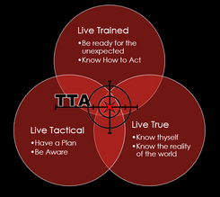 TTA Insight: The Solution to Fear