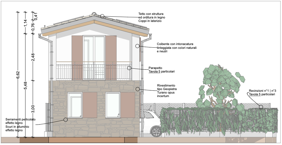 dettaglio prospetto edificio