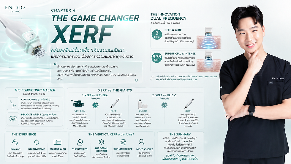 Clinic poster for XERF, chapter 4; smiling man in black scrubs beside device graphic and treatment diagrams, white-teal background
