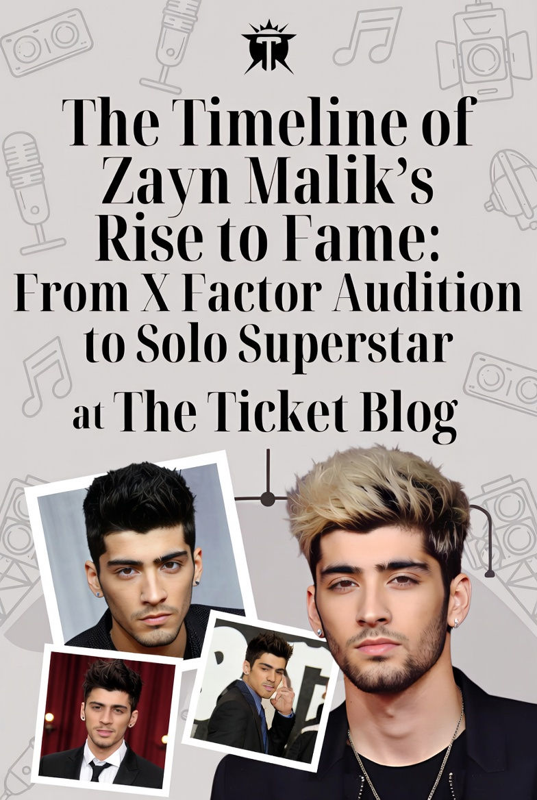 Zayn Malik Timeline