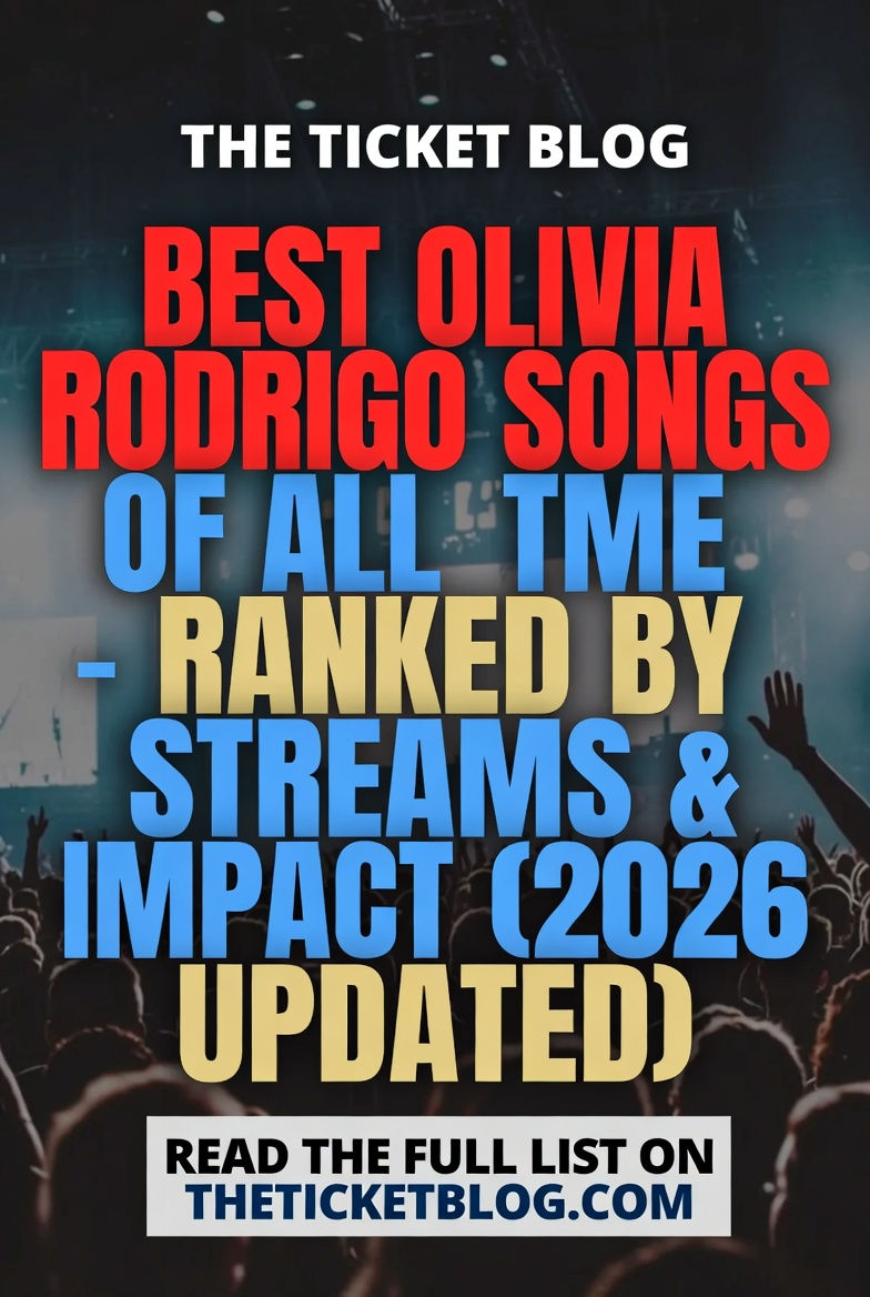 Olivia Rodrigo BestSongs