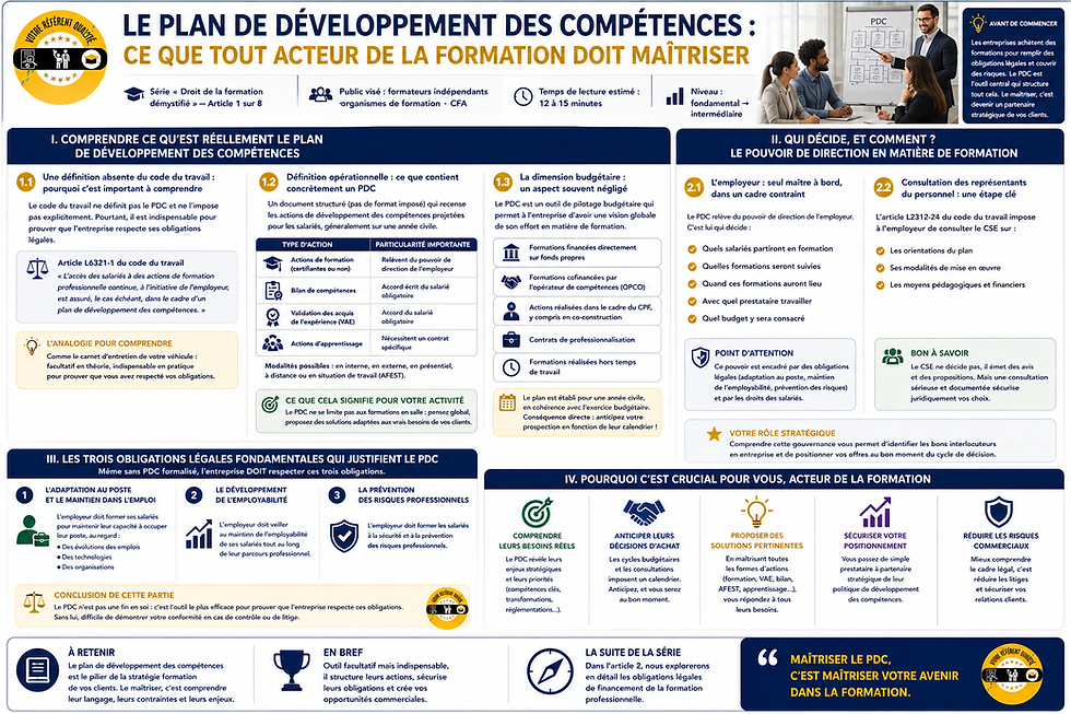Le plan de développement des compétences : ce que tout acteur de la formation doit maîtriser