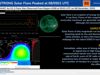 X1.1の太陽フレア発生   Major X1.1 Solar Flare