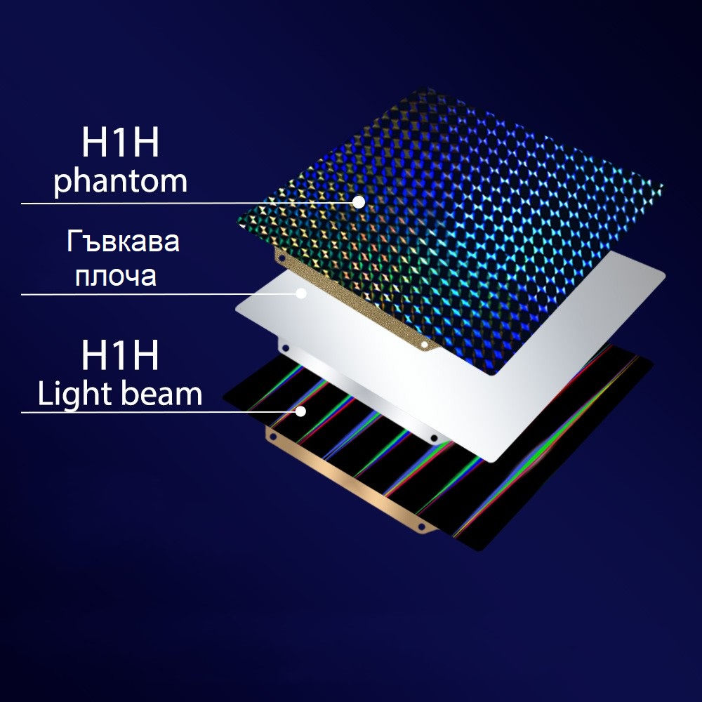 Печатна плоча H1H Light/Phantom - Bambu