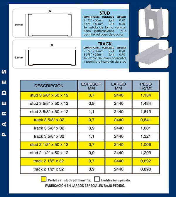 STUD TRACK PERFILES PARA EXTERIORES