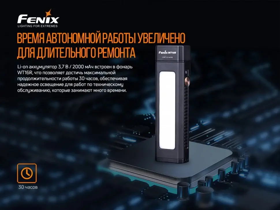 Прев'ю: Ліхтар Fenix WT16R