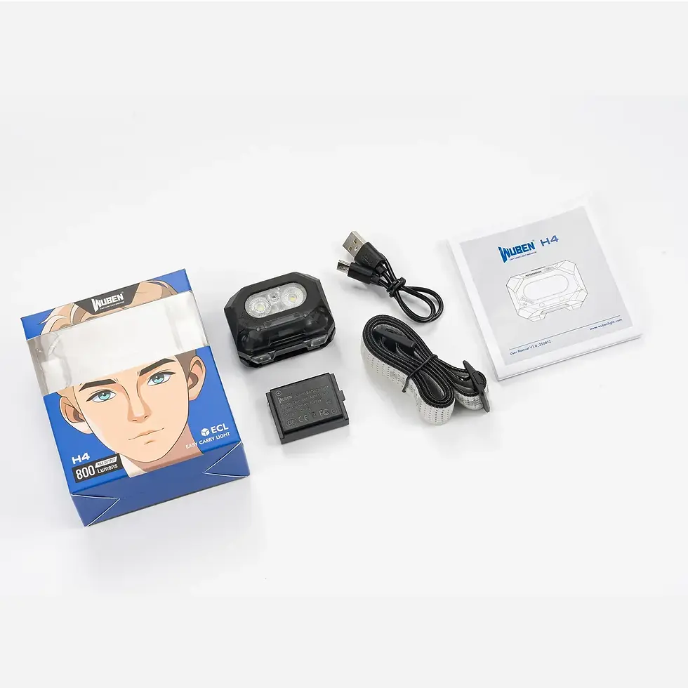 Прев'ю: WUBEN H4 White