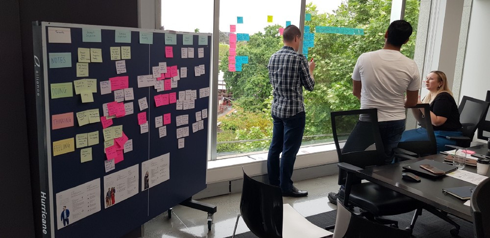 An example of a visual board we created with one of our clients, Kolmeo.