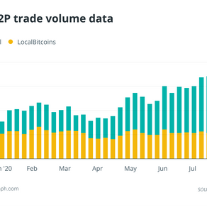 Indians continue buying cryptos via P2P and other methods even after UPI halt